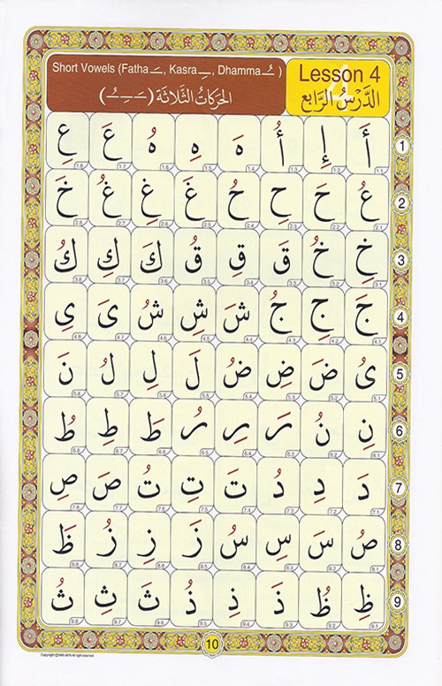 Arabic Noorani Qaida Online Learn to Read  Noorani Qaida 