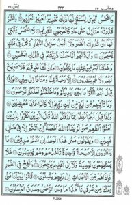 Surat Yasin  eQuranacademy