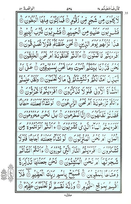 Surah Al Waqiah Full Text | PELAJARANKU