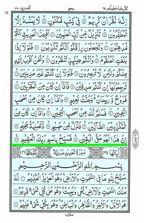 When to read surah waqiah - jobkurt