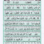 Holy Quran Para 30 Page 10