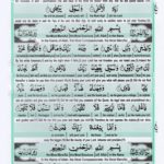 Holy Quran Para 30 Page 22