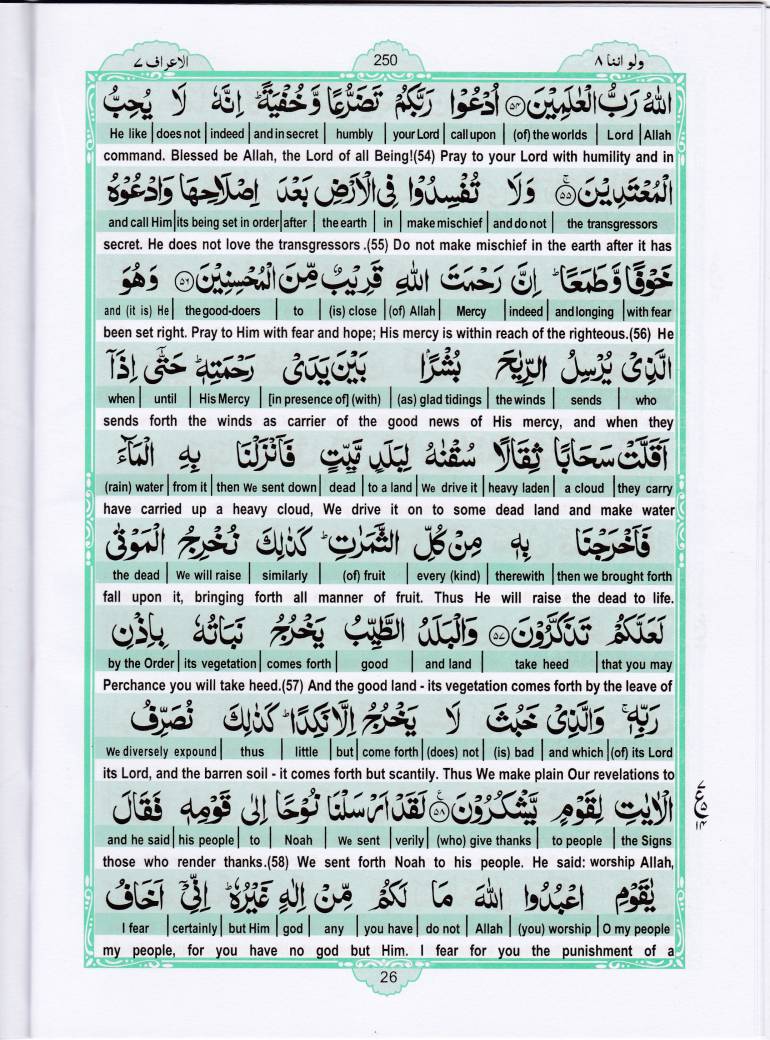Holy Quran Para 8 | Read Quran Para 8 English Translation Online