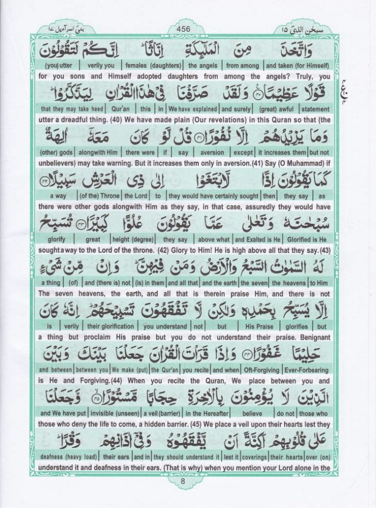 Quran Para 15-8 - eQuranacademy