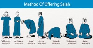 Learn how to Perform Fajr Prayer / Fajar Namaz in Simple Steps