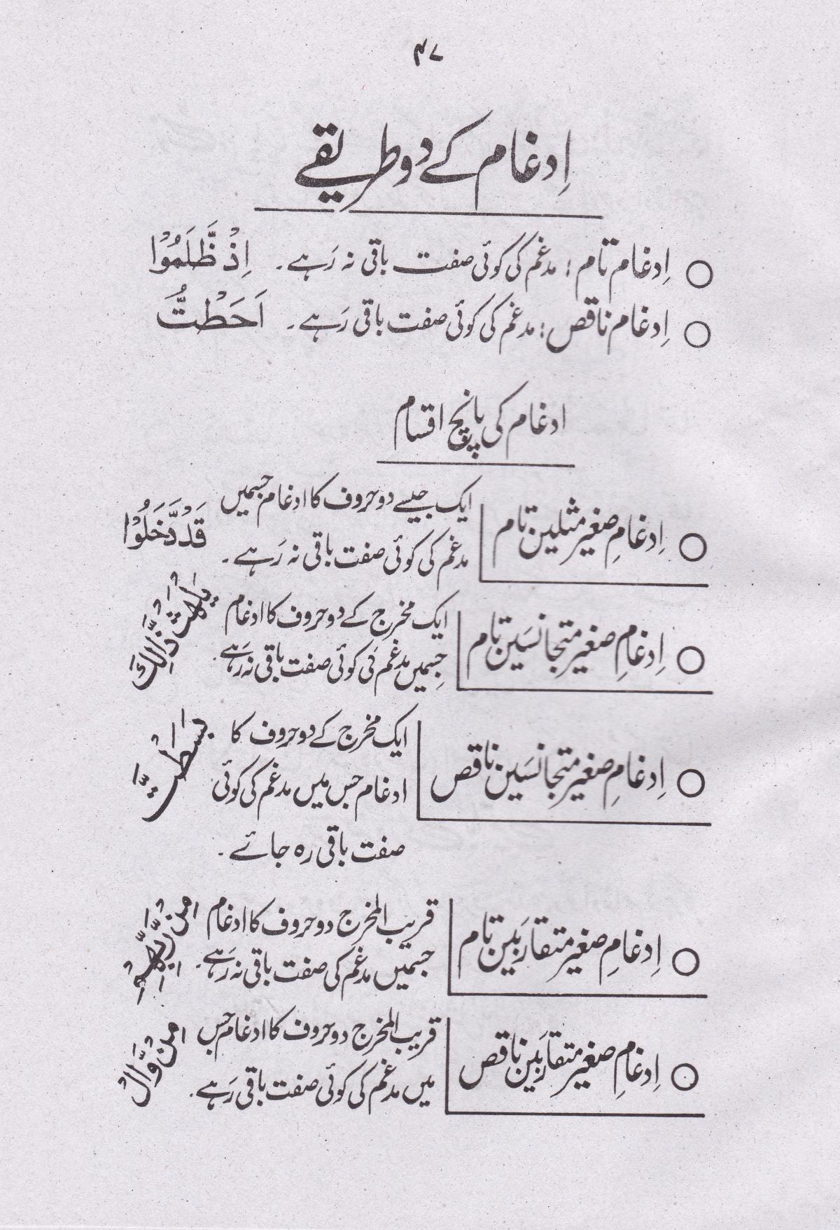 quran-tajweed-book-page-45-equranacademy